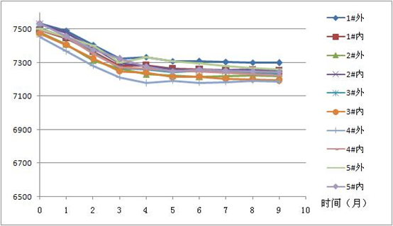 xc sports(�й���)-�ٷ���վ